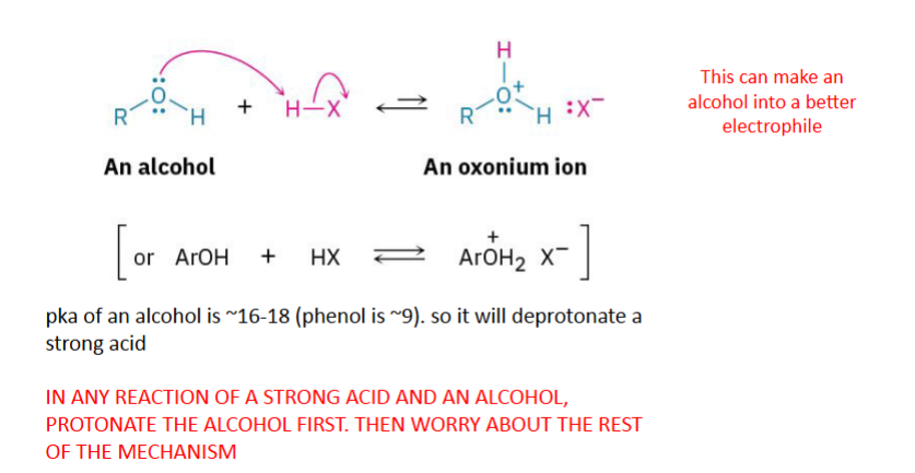 <p>protonate the alcohol first. Turning <strong>–OH</strong> into <strong>–OH₂⁺</strong> converts a poor leaving group into <strong>water</strong>, which is an excellent leaving group. This is the first step in many SN1 and dehydration mechanisms.</p>