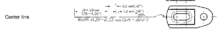 <p>thin, dashed lines used to indicate the central axes of cricular features or geometries</p><p>alternating long and short dashes that extend beyond the edges of the object</p>