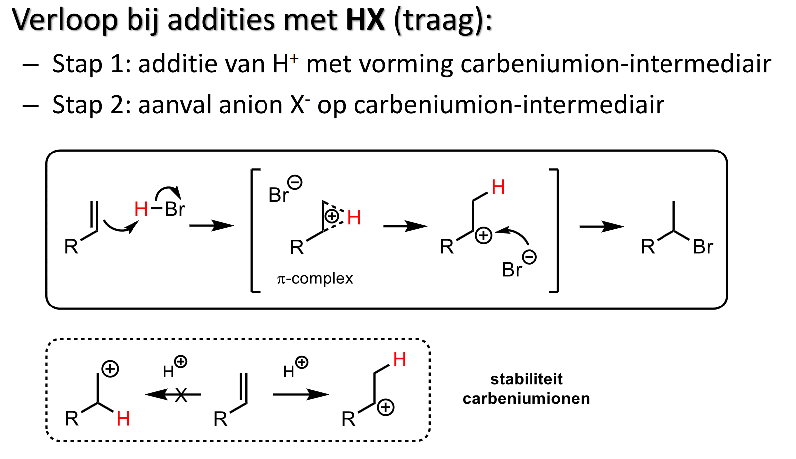 <p>p17</p><p>Elektrofiele additie, ionaire reactie, traag</p><ul><li><p>met HBr of HCl</p></li><li><p></p></li><li><p>H-Br is sterk zuur</p></li><li><p>vorming secundair carbeniumion → is veel stabieler dan primair carbeniumion (zie onderste kader) → uitgesproken voorkeur voor sec. ion</p></li><li><p></p></li><li><p>aflopende reactie wegens zwakke C=C pi-binding in substraat</p></li><li><p>syn-additie! → H en Cl beide aan zelfde kant vh vlak</p></li></ul><p></p><p>(stabiliteit carbeniumion bepaalt hoogte vd energieberg van reactie)</p><p></p>