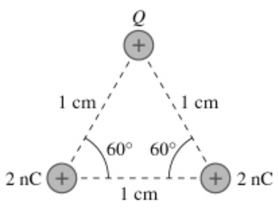 <p>In the figure above,&nbsp;<em>Q </em>= 6.7 nC and all other quantities are exact. What is the magnitude of the electrical force (in N) on the charge <em>Q</em>?</p><p>$$F=k qQ/r²$$ $$F_y=Fcos30$$ &nbsp;</p>