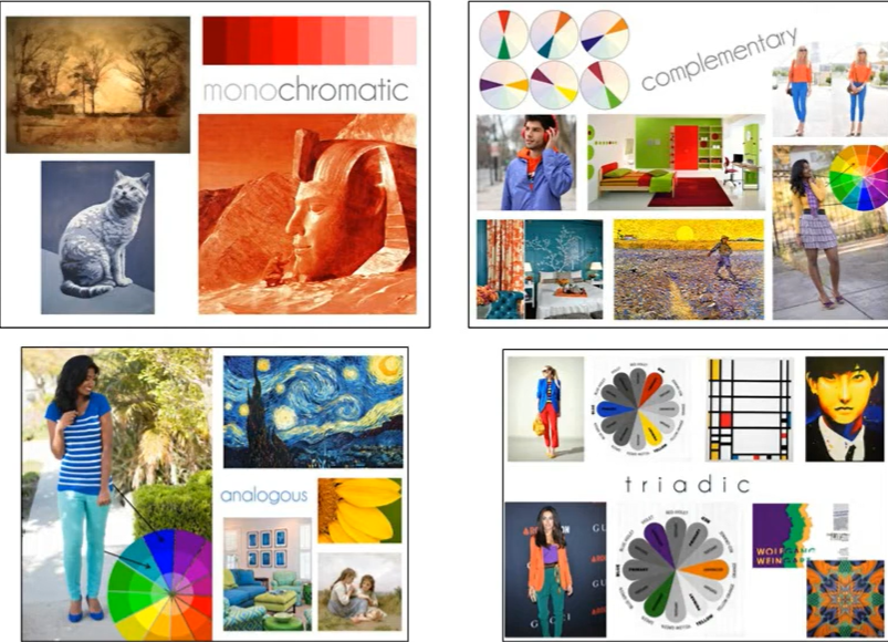 <p>Complementary colors** are those positioned opposite each other on the color wheel. Other schemes used by artists to communicate thoughts include <strong>analogous, triadic, and monochromatic</strong>.</p>