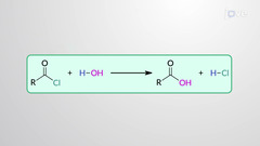 <p>Reaction that breaks a covalent bond by using water</p>