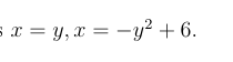 <p>in terms x and y </p>