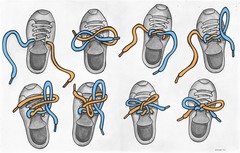 <p>Breaking down a task into smaller steps and teaching each step individually</p><p>-tying shoes, washing hands</p>
