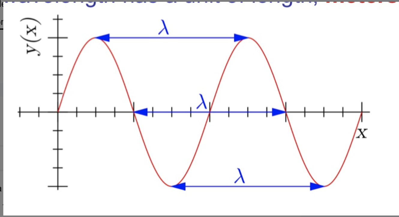 <p>periodic </p><p>equilibrium, gravitational force </p><p>equilibrium </p><p>maximum</p><p>time one cycle </p><p>number second </p>