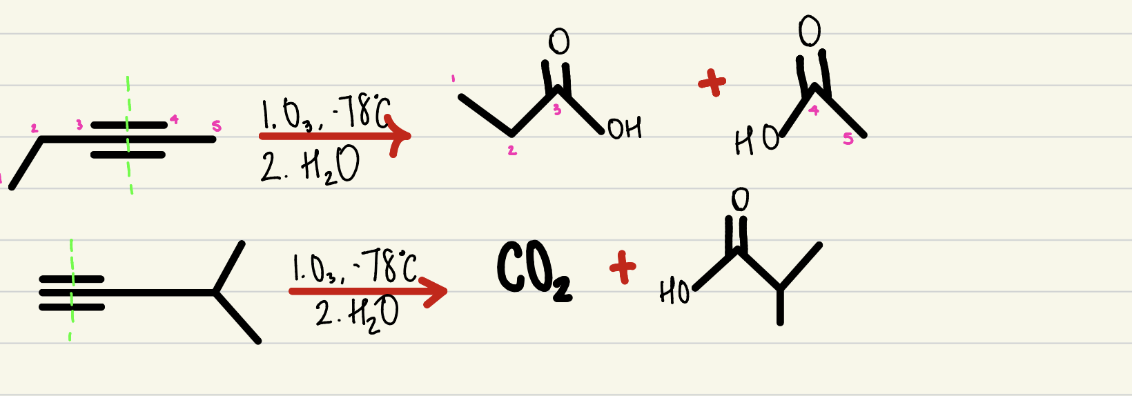 <p>2 step process, an alkyne  with O3 @ -78C and H2O cleaves down through the triple bond to produce a carboxylic acid (no terminal H) or CO2 (1 terminal H)- no regio-selectivity nor stereo-specificity</p>