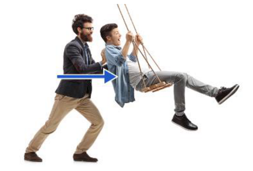 <p>Any force that can only occur when two objects are touching, such as applied forces and friction.</p>