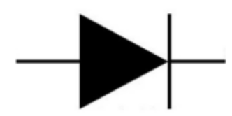 <p>What does the following symbol convert</p>