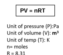<p></p><p>PV = nRT, where P is pressure, V is volume, n is moles, R is the gas constant, and T is temperature.</p>