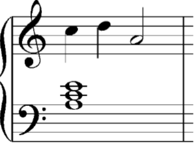 <ul><li><p>These notes try to “escape” from the harmony. They move away from the first harmony note in the opposite direction to the next harmony note</p></li><li><p></p></li></ul><p></p>