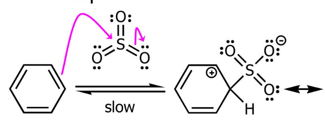 <p>SO<sub>3</sub>/H<sub>2</sub>SO<sub>4</sub>→</p>