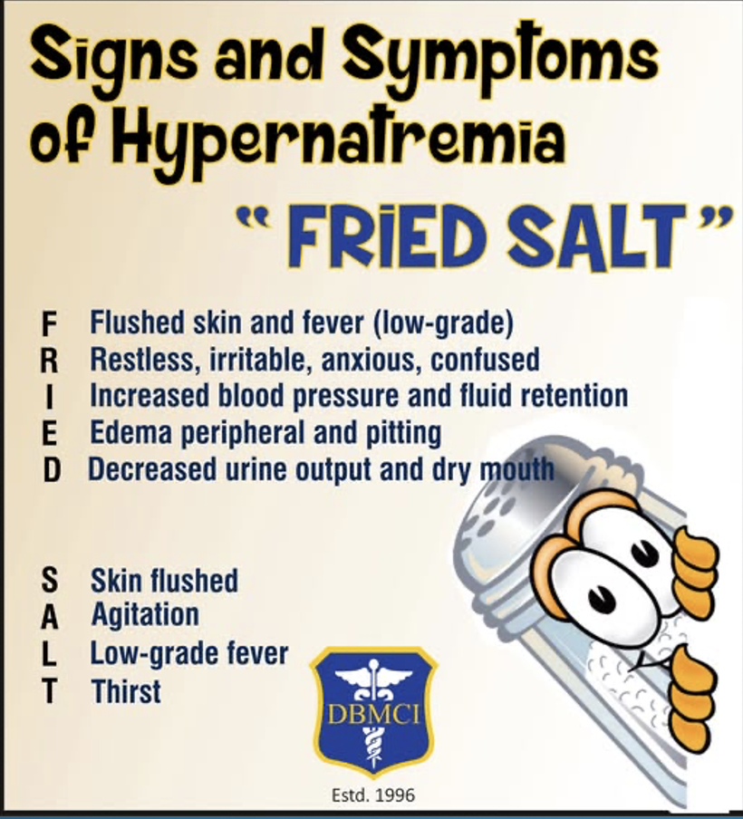 <ul><li><p>thirsty</p></li><li><p>agitation</p></li><li><p>edema</p></li><li><p>high BP</p></li><li><p>tongue and mucosa dry and sticky</p></li></ul><p></p>