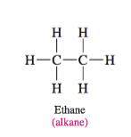 <p>only C-C single bonds and C-H bonds</p>
