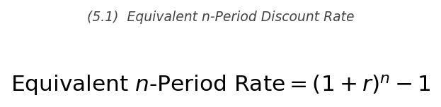 <p>\text{Equivalent } n\text{-Period Rate} = (1+r)^n - 1</p>