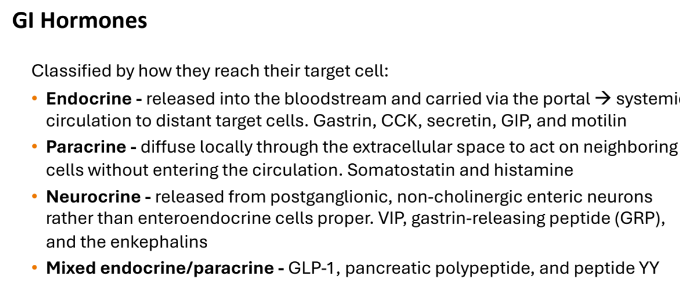 <ol><li><p>GLP-1</p></li><li><p>Pancreatic polypeptide</p></li><li><p>Peptide YY</p></li></ol><p></p>