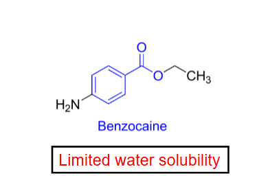 <p>Benzocaine</p><ul><li><p>poor water solubility</p></li><li><p>mainly used as topical anesthetic</p></li></ul><p></p>