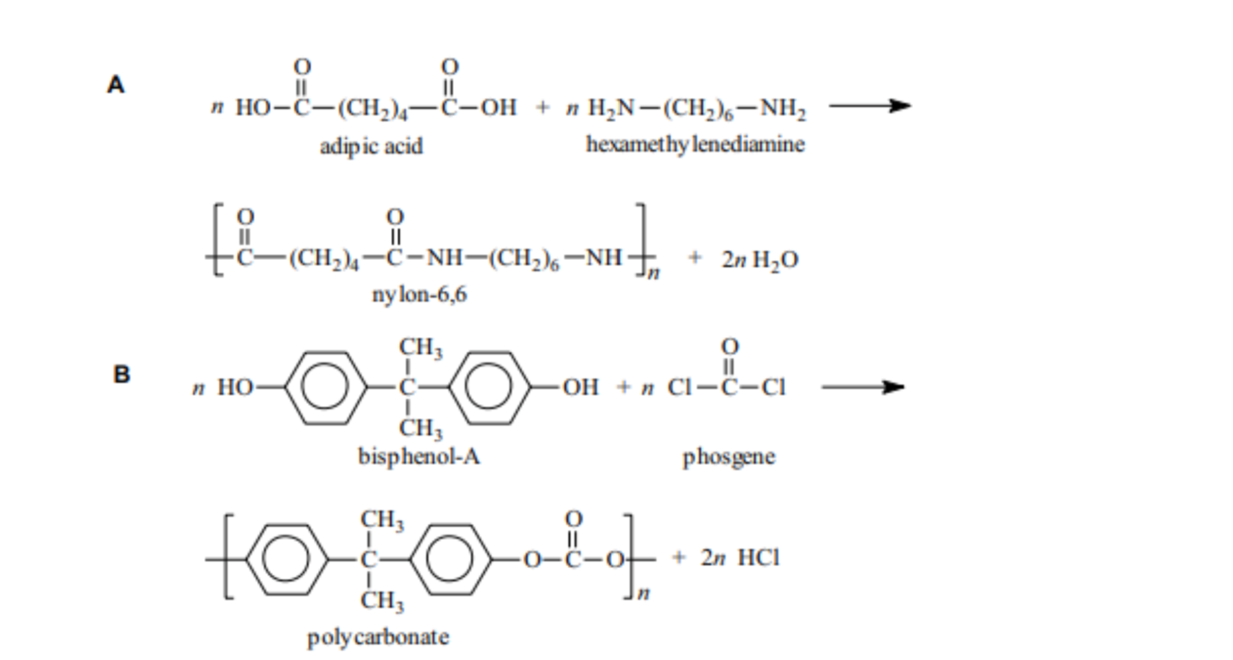<p>A+B → A-B + h20</p>