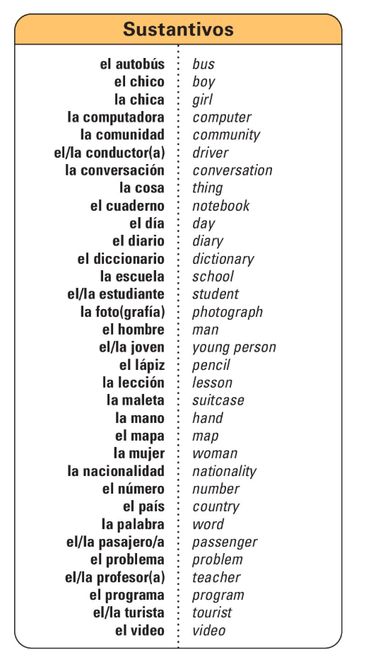 <p>Sustantivos</p>