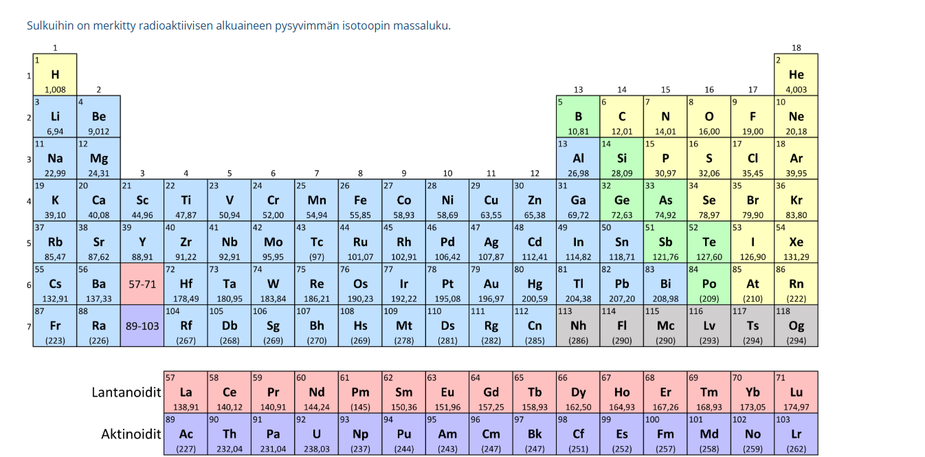 <p>Montako ulkoelektronia ja montako elektronikuorta kromilla on (Kr jalokaasut)?</p>