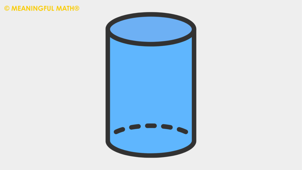 <p><span style="background-color: transparent;">pi(radius)^2(height)</span></p>