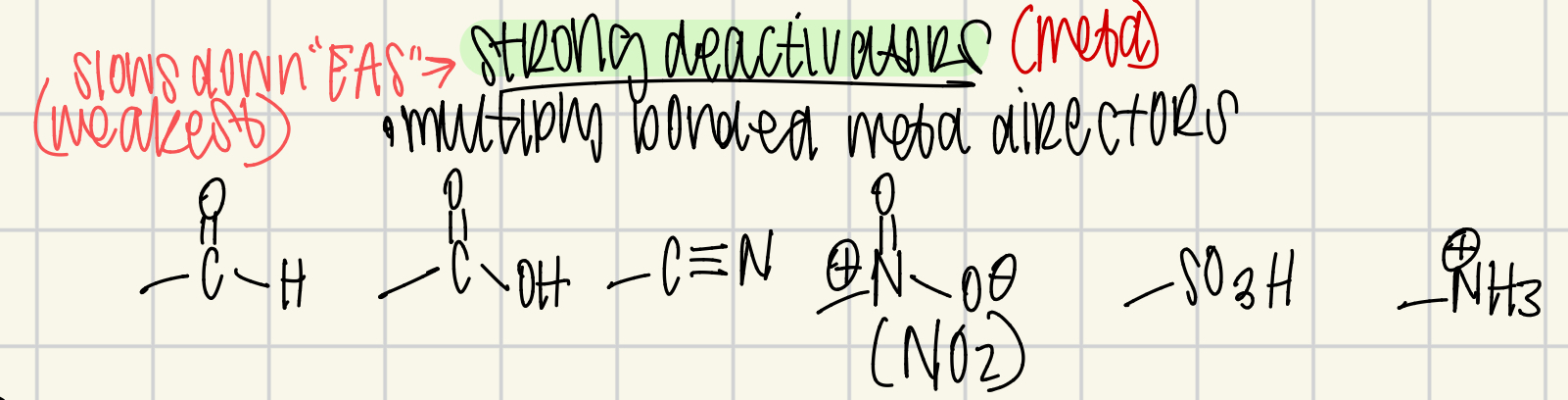 <ul><li><p>multiply bonded atoms</p></li><li><p>meta director</p></li><li><p>weakest</p></li></ul><p></p>