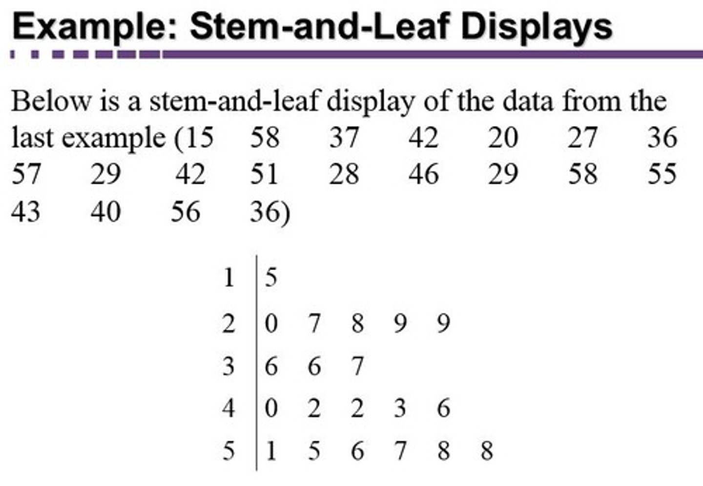 <p>- Best-suited for small to moderate amounts of data (up to 200 observations)</p><p>- We can make our figure even more revealing by splitting each stem into 2 parts</p><p>- Splitting depends on the exact form of your data: if rows get too long with single stems, you can try splitting them into 2 or more parts</p><p>- they are placed back to back along a common column of stems: "Back-to-back stem and leaf display"</p><p>- Easy to graph when:</p><p>- data are whole numbers</p><p>- All numbers are positive</p><p>- Data with decimals can be rounded to 2-digit accuracy</p>