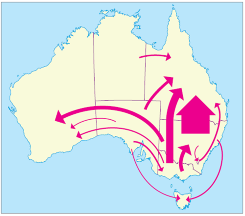 <p>SD - Shows movement of objects<br><br>V - Simpler to understand spatial relationships by representing movement and flows between places<br><br>L - Overlapping lines and clutter can be hard to understand</p>