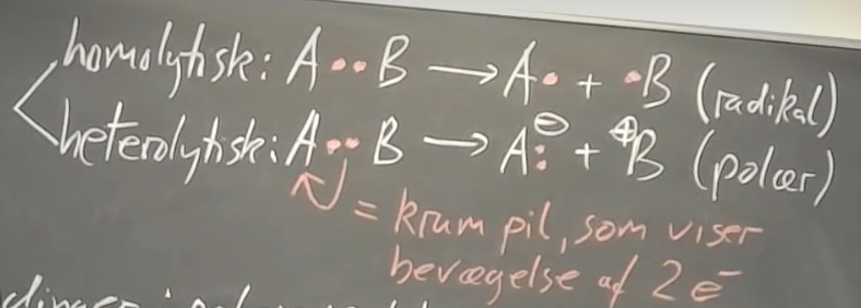 <p>homolytisk: elektroner fordeles ligeligt (radikal)<br>heterolytisk: krum pil altså bevægelse af 2 elektroner (polær)</p>