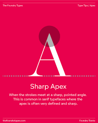 <p>Point on sharp capitals </p>