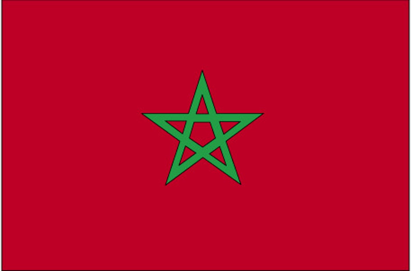<p>le Maroc, marocain (2x)</p>