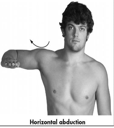<p>Movement of humerus in a horizontal or transverse plane away from chest </p><p>Transverse Plane</p>