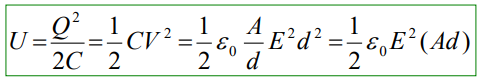 <p>A*d is the volume between the plates </p>