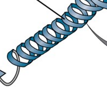 <p>What is this secondary structure?</p>