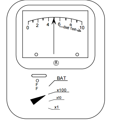 <p>What reading is indicated on the survey meter illustrated below? [Needle points to 5, multiplier set to x100]</p><p>A) 500 mR</p><p>B) 50 mR/hr</p><p>C) 500 mR/hr</p><p>D) 5 mR/hr</p>