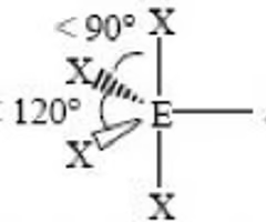 <p>Seesaw</p><p><90 degrees, <120 degrees</p><p>Polar</p><p>sp<sup>3</sup>d </p>