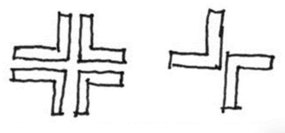 <p>Connected by <strong>batten plate spaced</strong> at intervals of 3 to 4ft.</p><p class="p1">> These are used to <strong>support the light loads</strong></p>