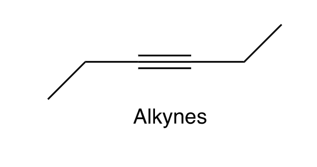 <p>at least one C≡C triple bond</p>