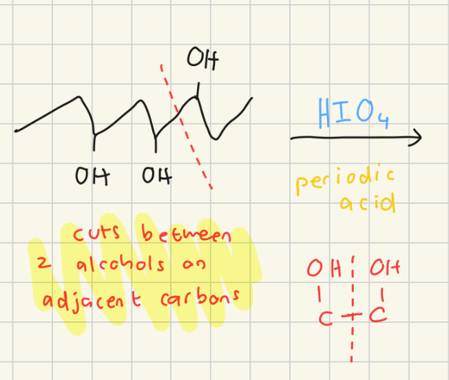 <p>HIO<sub>4</sub></p>