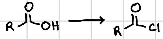 <p>conversion of carboxylic acid to acid chloride</p>