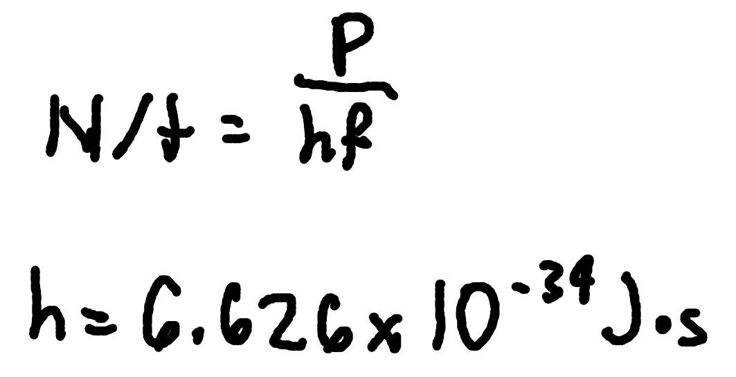 <p>where </p><p>N/t = photons per second</p><p>P = power </p><p>h = Planck’s Constant (6.626 × 10^-34 J x s)</p><p>f = frequency</p>