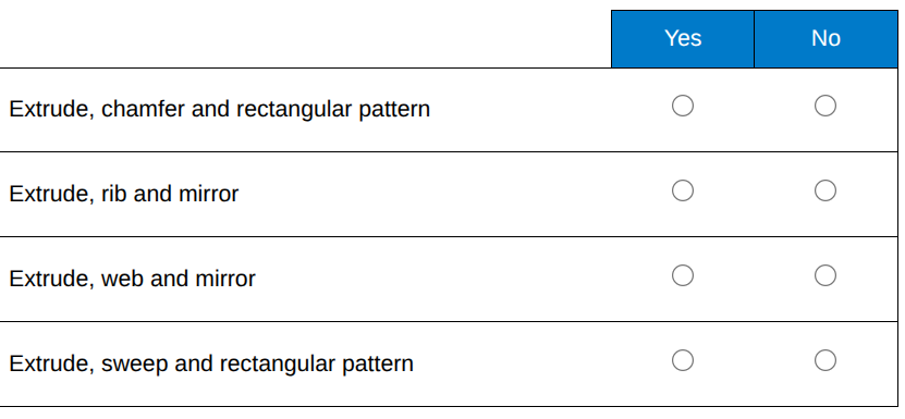 <p>No, Yes, No, No</p>