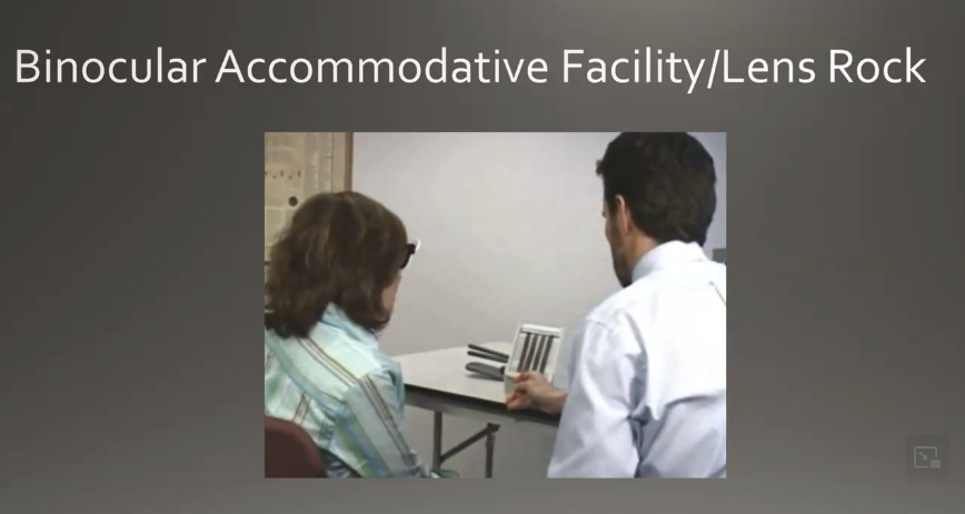 <p>Decrease the latency of accommodation and increase the speed of accommodation response under binocular conditions.</p>