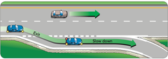 <p>When exiting a highway, what should you do?</p>