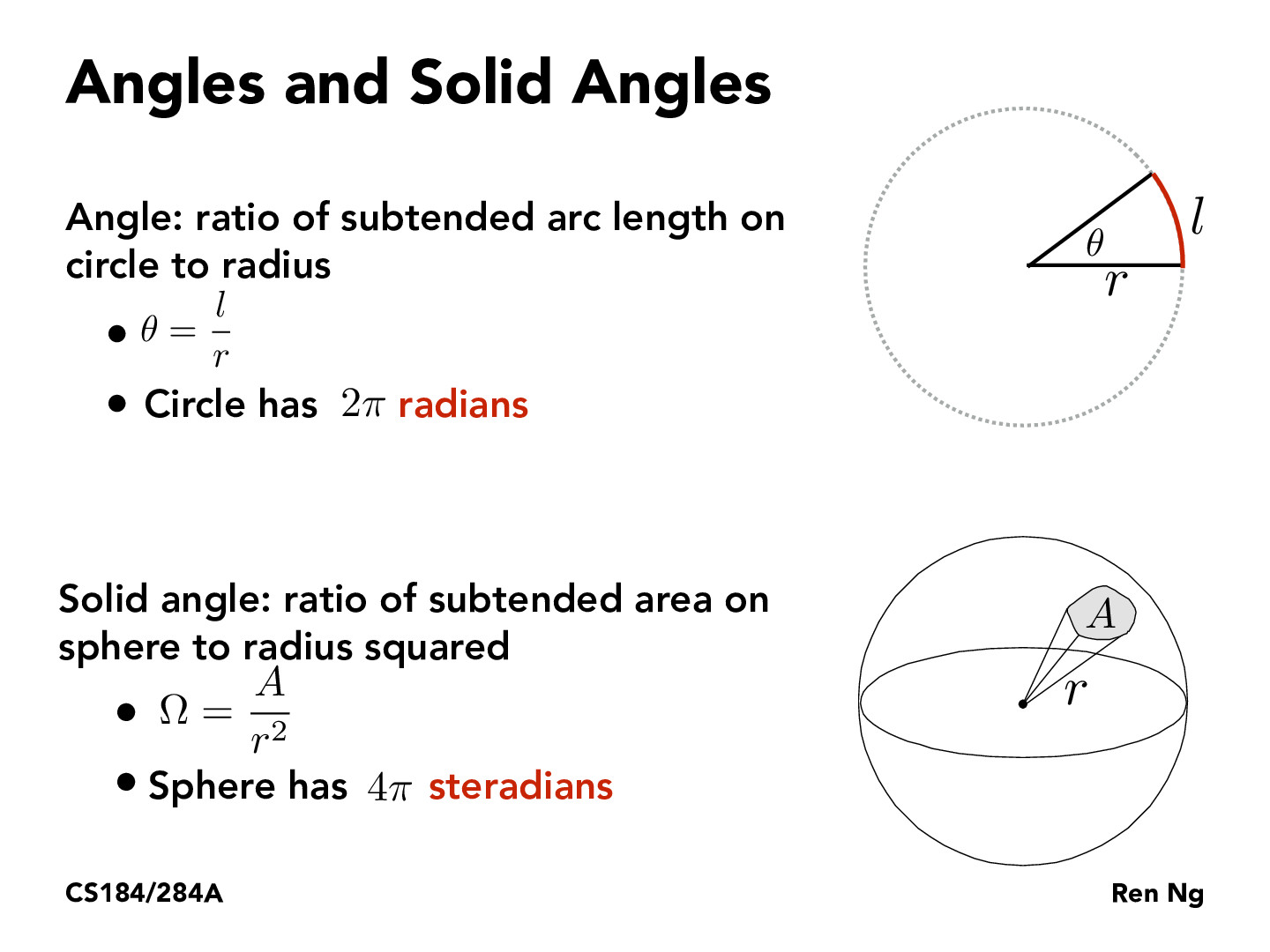 <ul><li><p>Unit solid angle</p></li><li><p>SI unit for 3D angular measurement</p></li></ul><p></p>