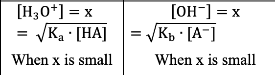 <p></p><p>When x is small</p>