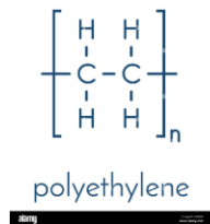 <ol><li><p><span style="background-color: transparent;">Draw the monomer so that the double bonds line up across the page (make sure to break it up into 2 carbons each)</span></p></li><li><p><span style="background-color: transparent;">Change the double bond to a single bond, line it up across a horizontal line</span></p></li><li><p><span style="background-color: transparent;">Put double brackets around the polymer and an n </span></p></li><li><p><span style="background-color: transparent;">The name of the polymer would be poly - name of monomer</span></p></li></ol><p></p>
