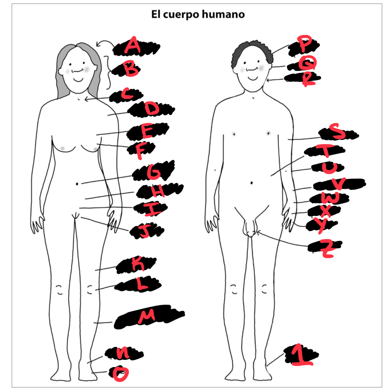 <p>What is E?</p>