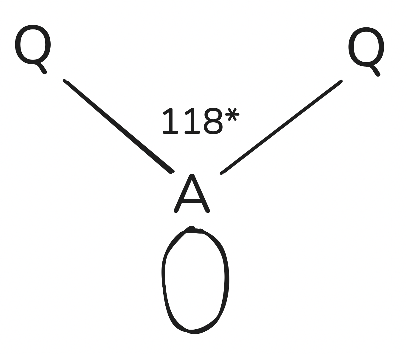 <p>Bonding pairs - 2</p><p>Lone pairs - 0</p>