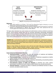 <p>Demography, anthropology, psychology, social psychology, sociology, political science, geography, and history.</p>