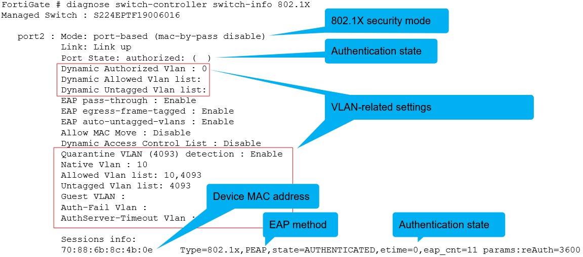 <p>Displays the 802.1X status for each switch port performing 802.1X authentication. The output indicates the 802.1X security mode in use, whether the device has been authorized or not, as well as the EAP method used for authentication. The output also shows important information, such as the device MAC address, quarantine VLAN, native VLAN, allowed VLANs, guest VLAN, and authentication fail VLAN.</p>